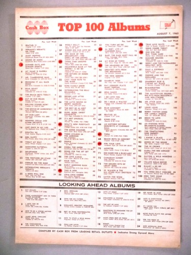 Cash box top 100 albums - cash,